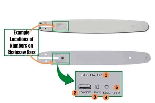 how to measure a chainsaw bar