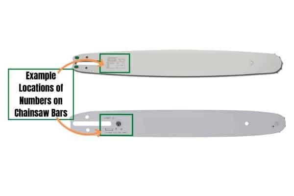 chainsaw bar measurements